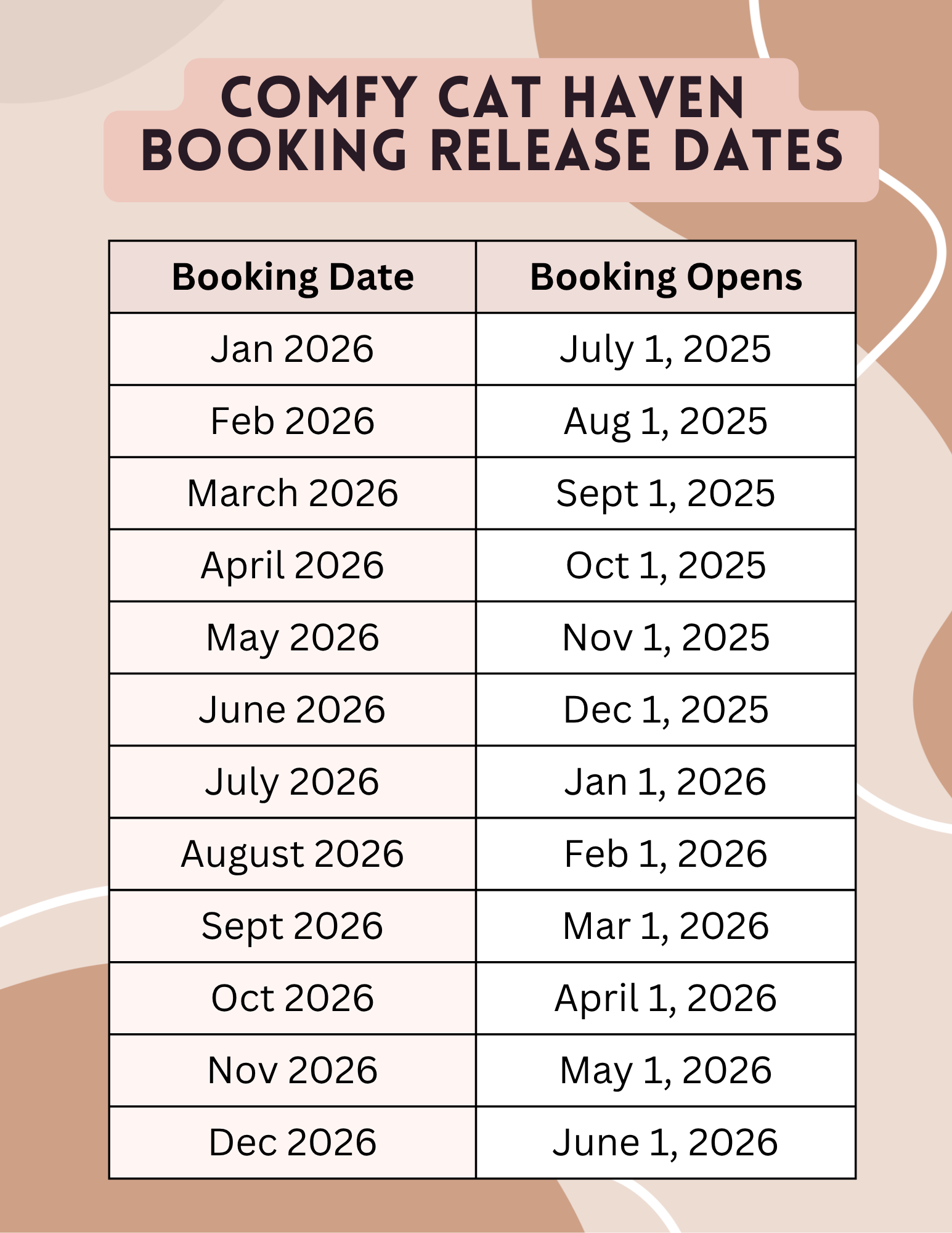 Comfy Cat Haven 2026 booking release chart showing each month’s booking date and corresponding release date. January 1, 2026 bookings open July 1, 2025; February 1, 2026 opens August 1, 2025; March 1, 2026 opens September 1, 2025; April 1, 2026 opens October 1, 2025; May 1, 2026 opens November 1, 2025; June 1, 2026 opens December 1, 2025; July 1, 2026 opens January 1, 2026; August 1, 2026 opens February 1, 2026; September 1, 2026 opens March 1, 2026; October 1, 2026 opens April 1, 2026; November 1, 2026 opens May 1, 2026; December 1, 2026 opens June 1, 2026